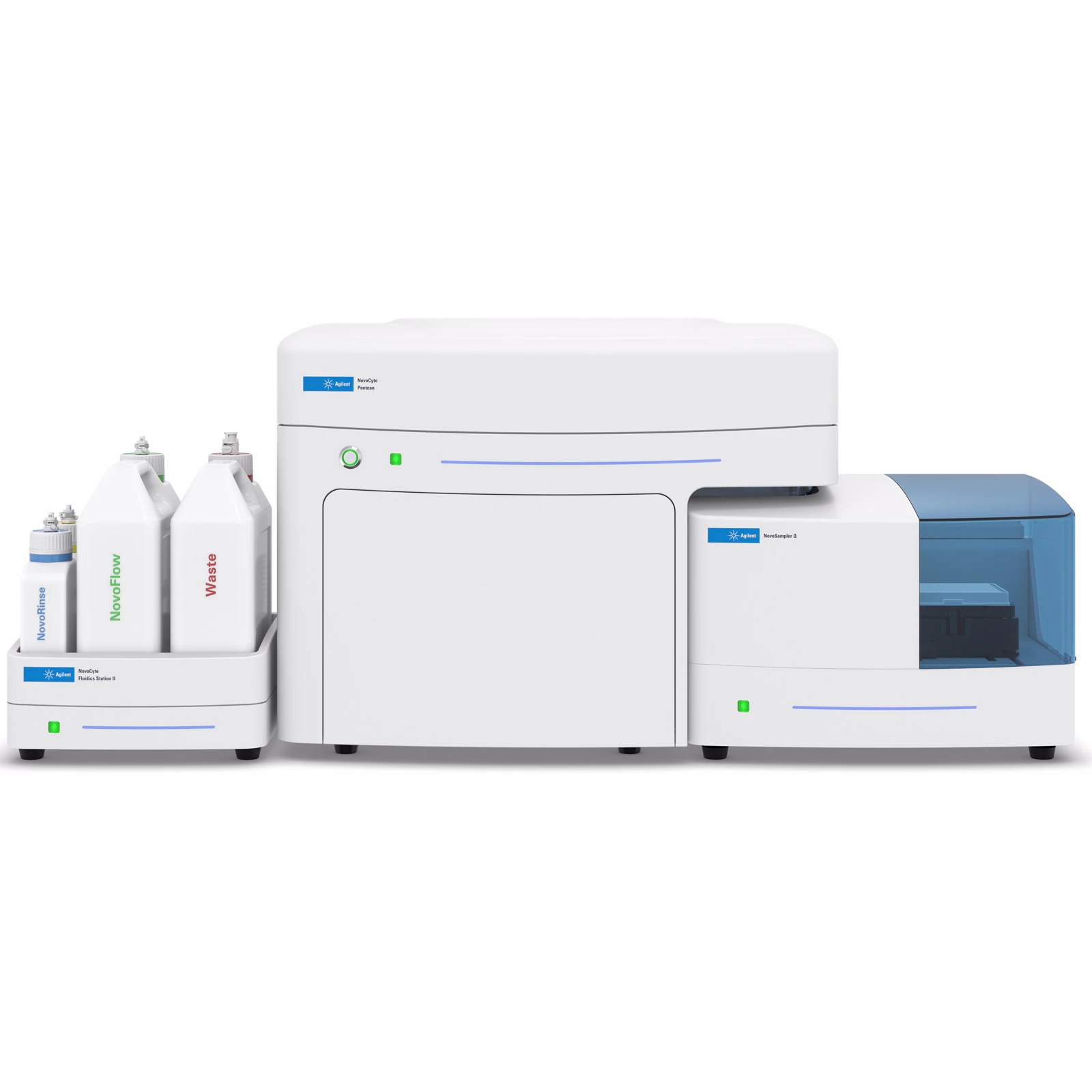 Flow Cytometry Systems | Your Partner in Cell Research