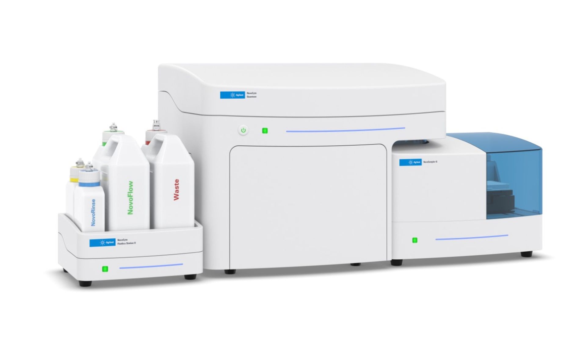 Flow Cytometry Systems | Your Partner in Cell Research