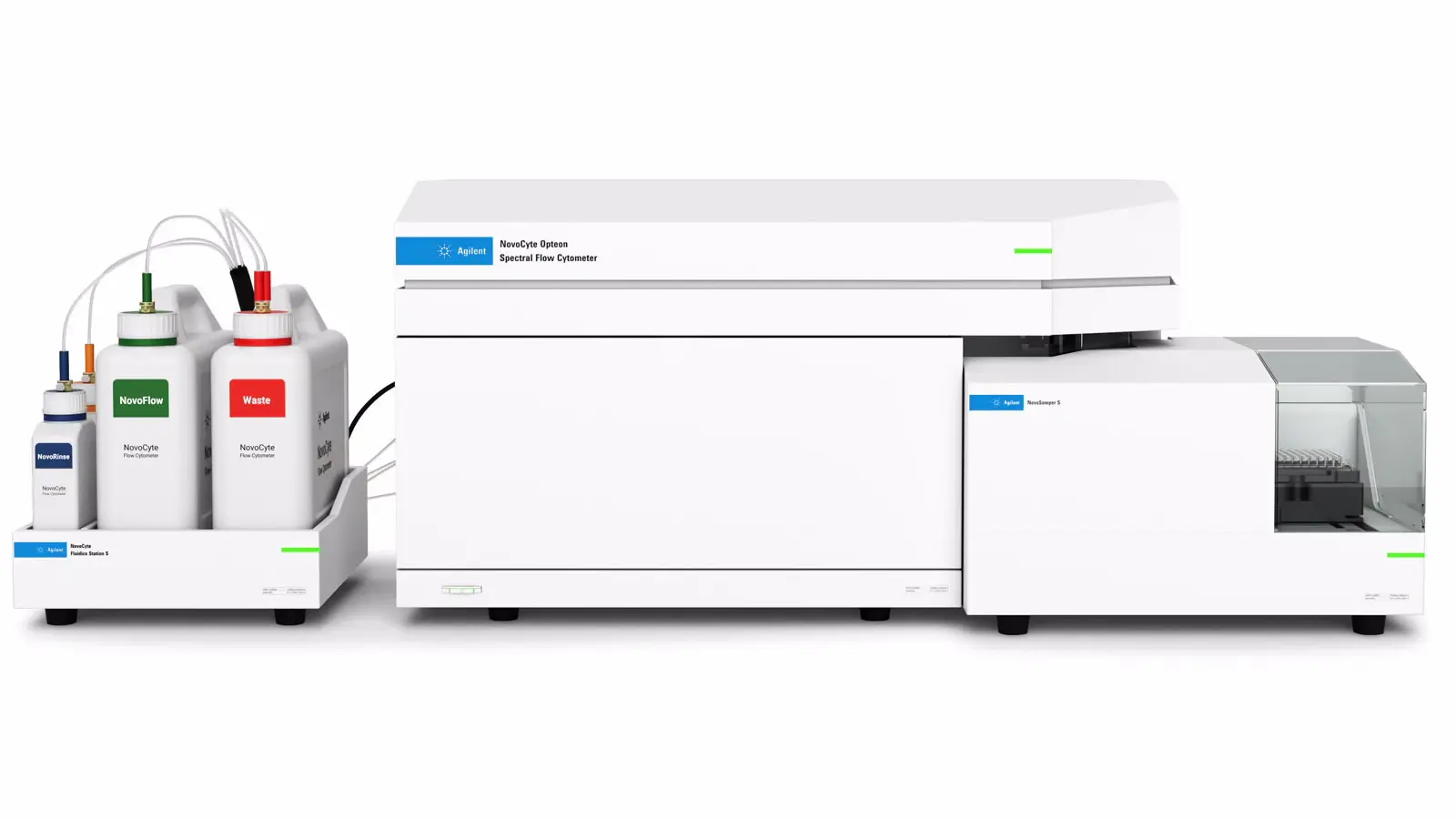NovoCyte Systems Opteon