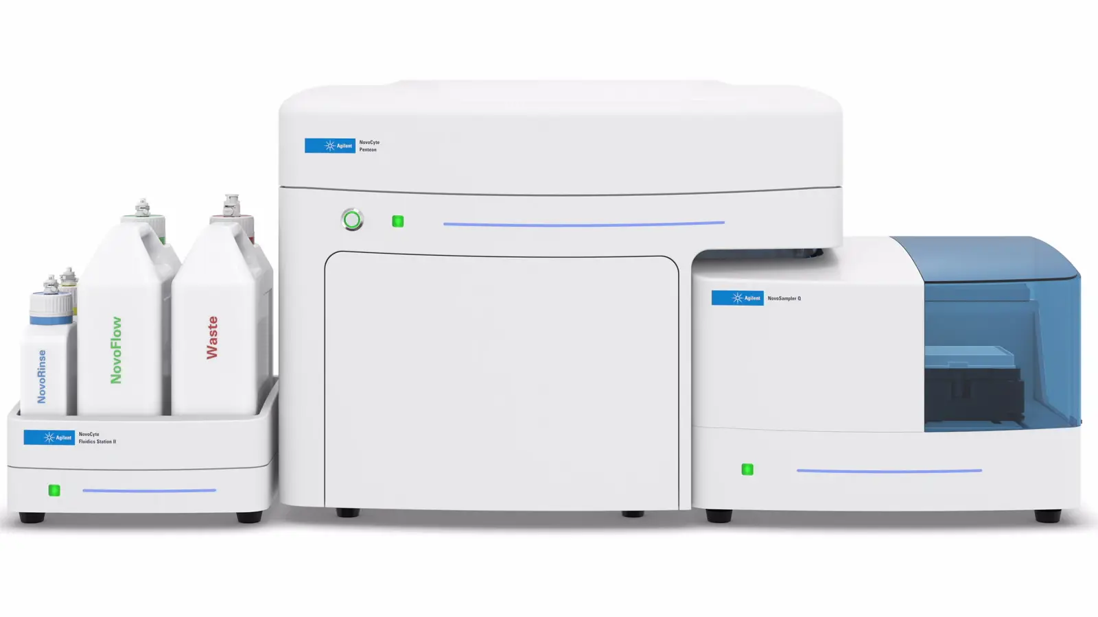 NovoCyte Systems Quanteon