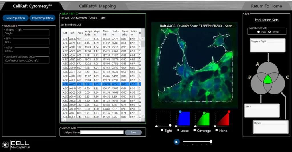 Populationserkennung in der CellRaft Cytometry Software Erkennung in der CellRaft Cytometry Software