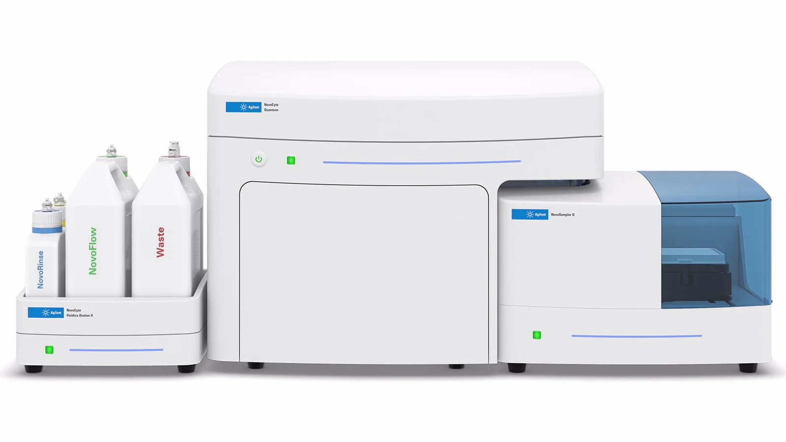 NovoCyte Systems Quanteon