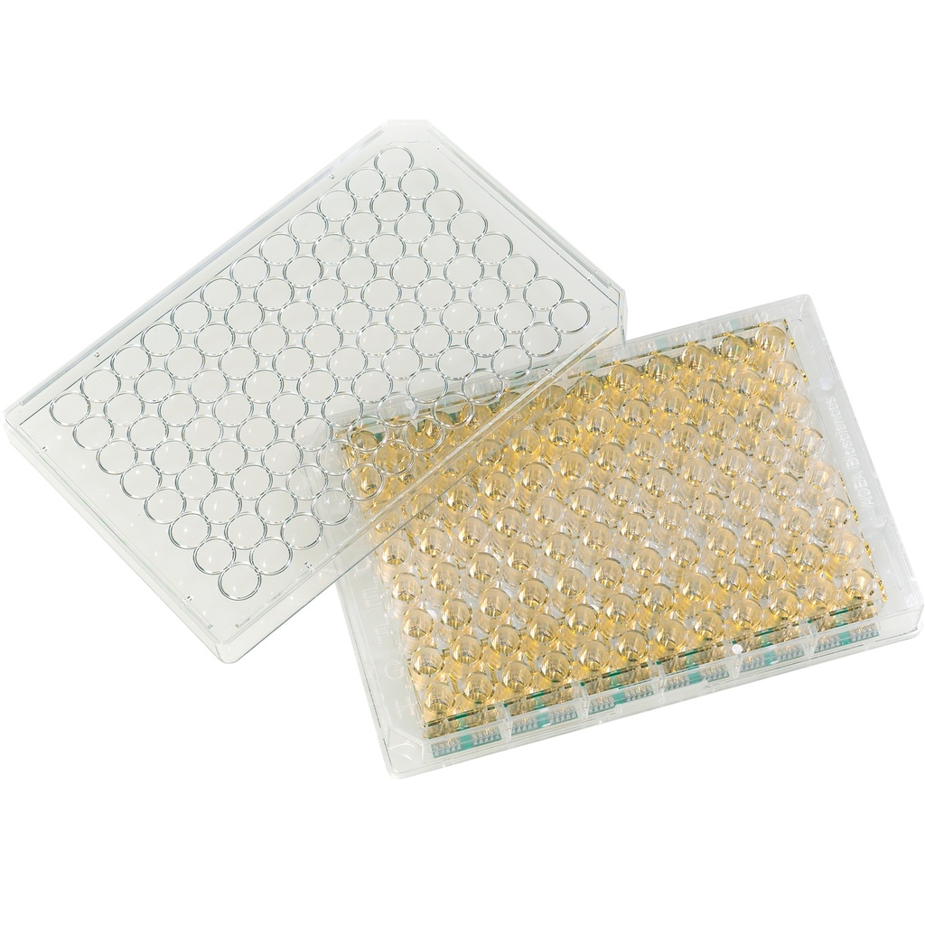 E-Plate CARDIO 96 for xCELLigence RTCA cardio (1x6 Plates)