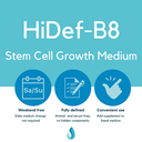 HiDef-B8 400X Supplement Stem Cell Medium, LSS-204