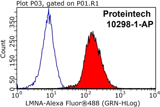 [10298-1-AP-150UL] Lamin A/C Polyclonal antibody