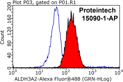 [15090-1-AP-150UL] ALDH3A2 Polyclonal antibody