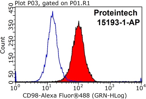 [15193-1-AP-20UL] CD98/SLC3A2 Polyclonal antibody