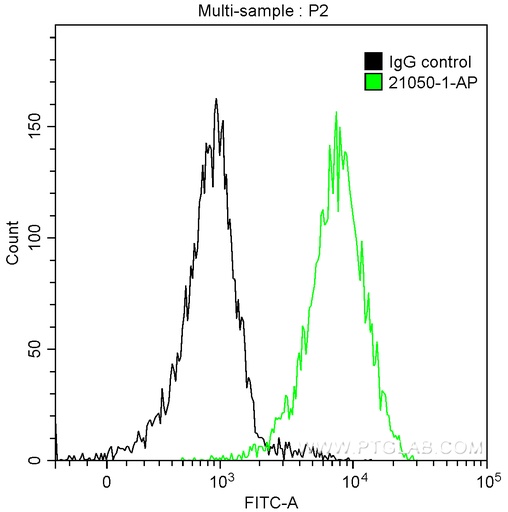[21050-1-AP-150UL] EPCAM Polyclonal antibody
