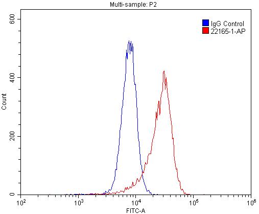 [22165-1-AP-150UL] LPAR4 Polyclonal antibody